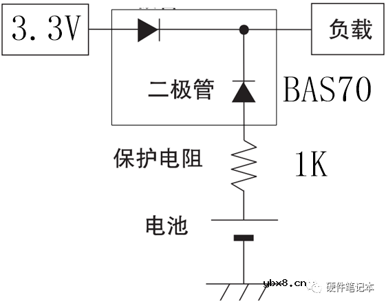 RTC电池要不要串电阻？电阻阻值多少合适？