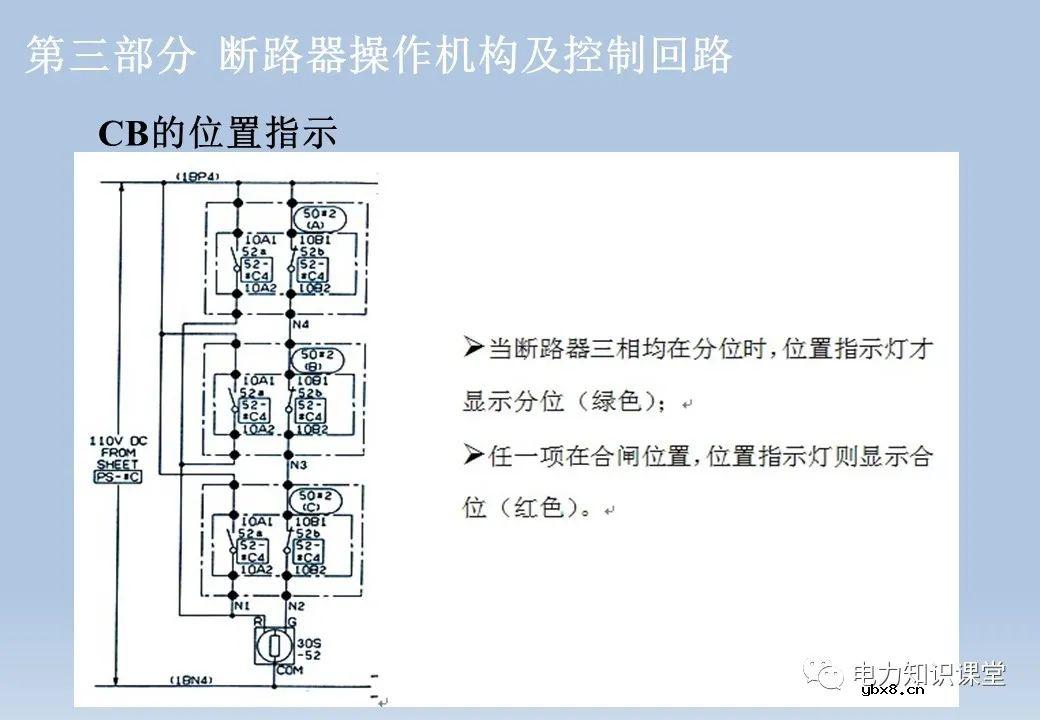 电气设备二次回路:隔离开关/断路器/变压器及控制回路 电气设备二次回路:隔离开关/断路器/变压器及控制回路
