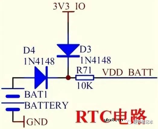 RTC电池要不要串电阻？电阻阻值多少合适？