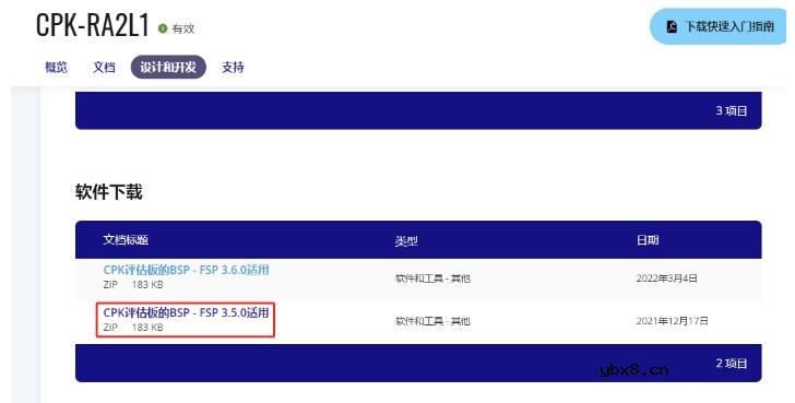 如何在RT-Thread Studio完成对RA2L1板的环境搭建以及gpio的输入输出检测？