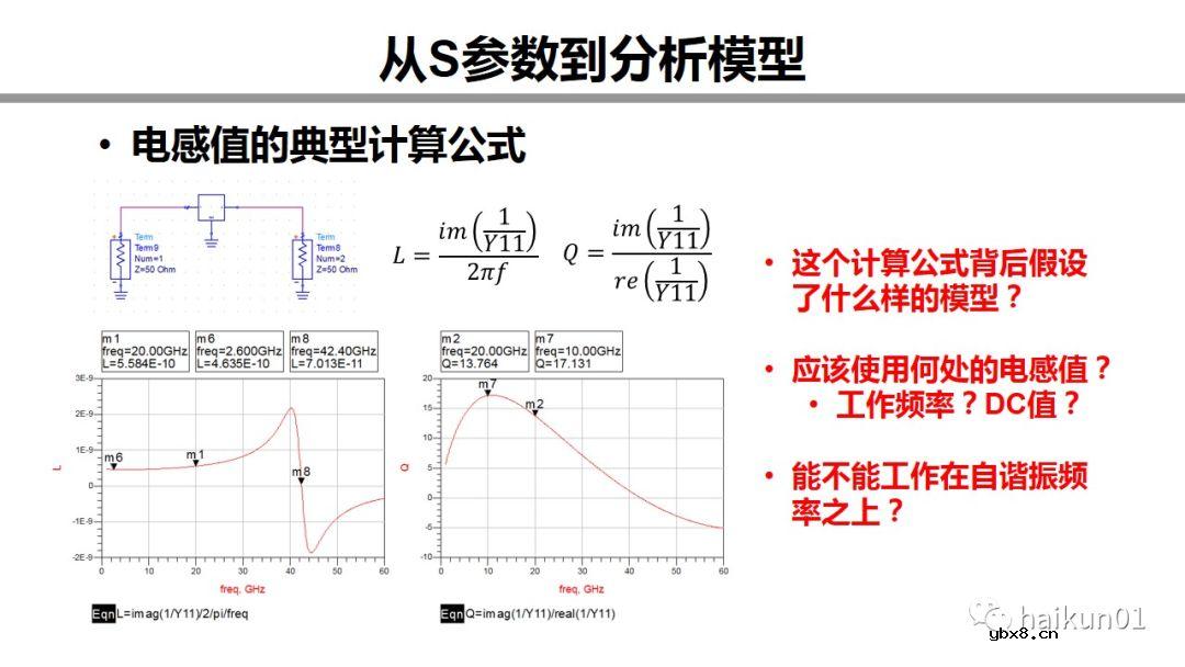 片上变压器的应用：增益增强