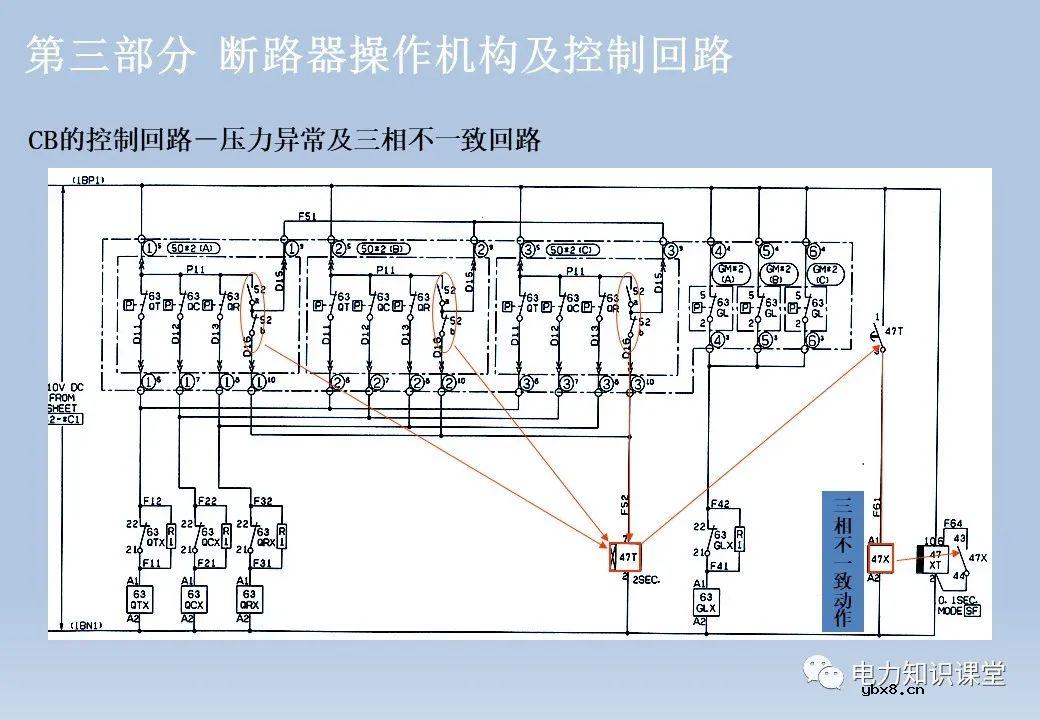 电气设备二次回路:隔离开关/断路器/变压器及控制回路 电气设备二次回路:隔离开关/断路器/变压器及控制回路