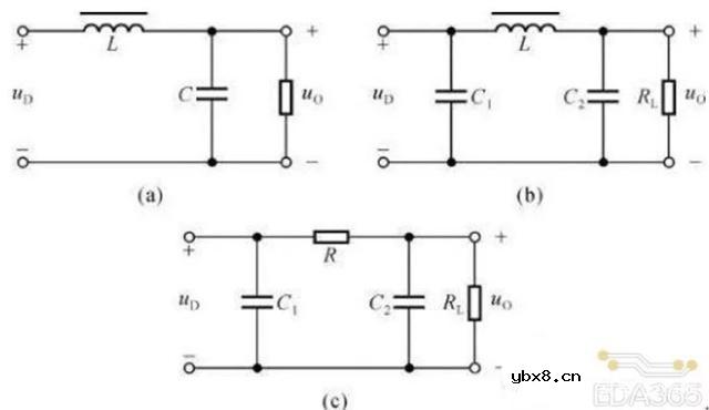 解析几种常见的无源滤波电路