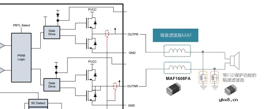 TDK双电层电容器的原理、特点及种类