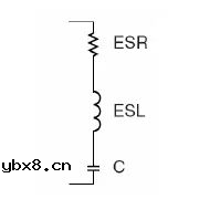 为什么需要去耦？去耦电容容值怎么选？