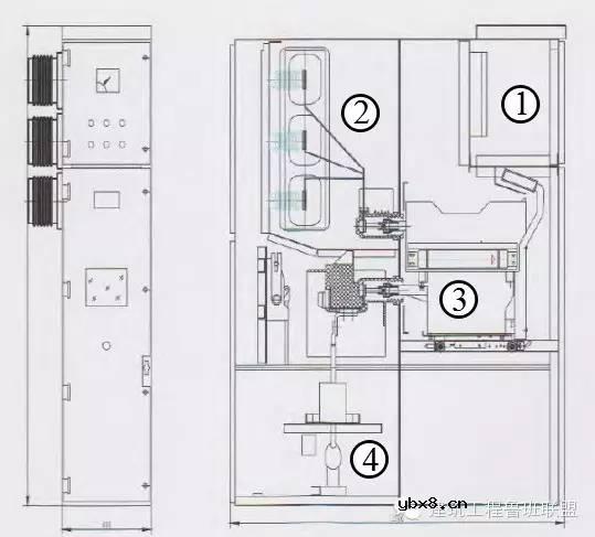 10kv配电室综合保护装置方案