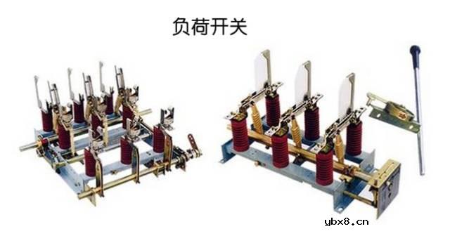 高压隔离开关与高压负荷开关一样吗