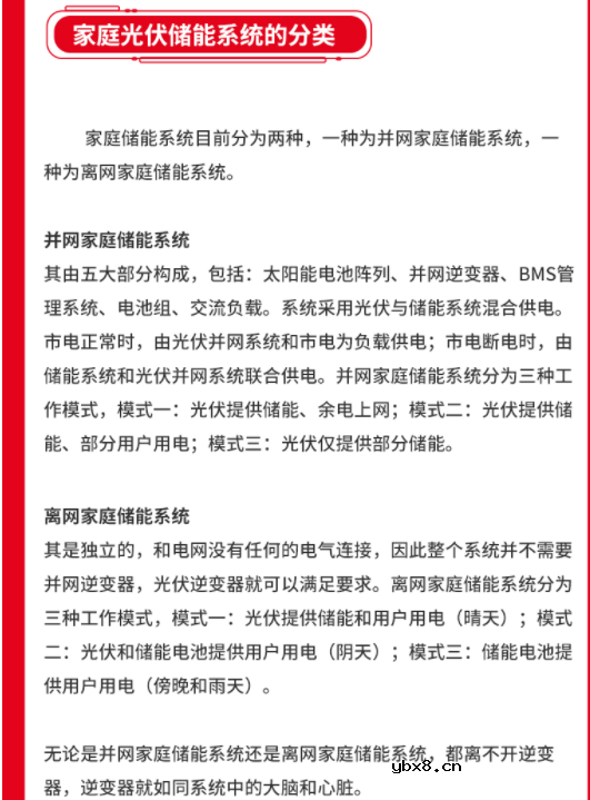 1分钟了解家庭光伏储能 家庭光伏储能系统有哪些分类呢？