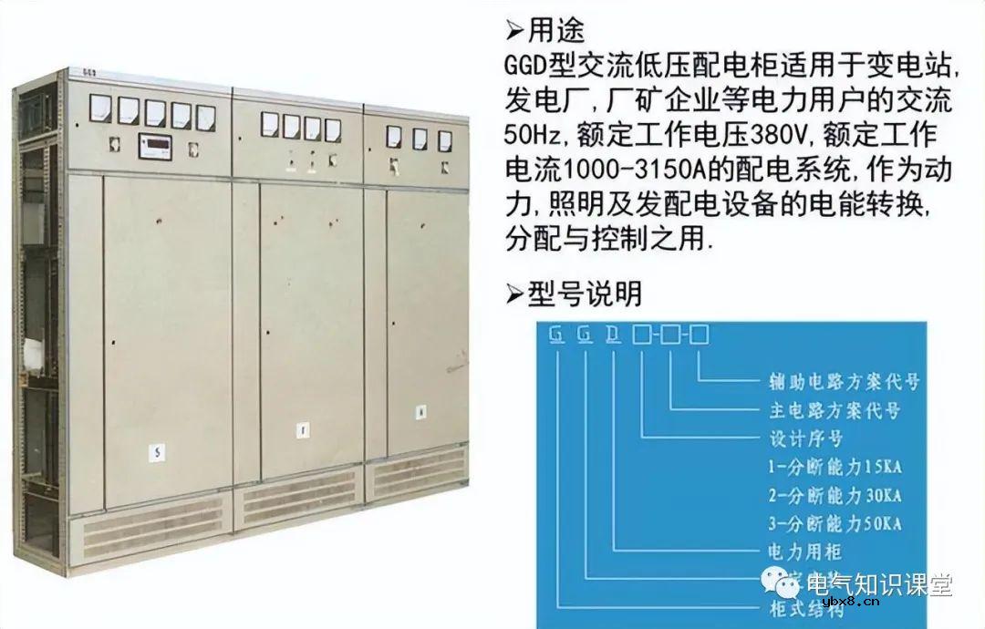 低压配电柜是干什么用的 低压开关柜的功能及作用