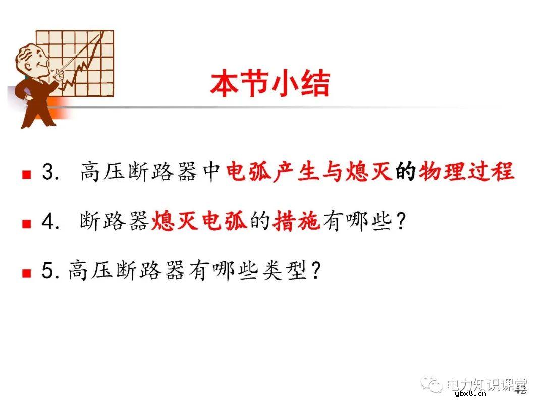 高压开关长什么样?有什么种类?