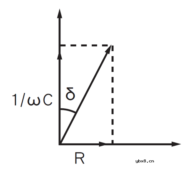 铝电解电容是怎样制造出来的？它有哪些特性？
