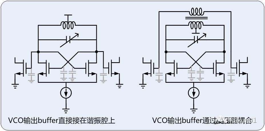片上变压器的应用：增益增强