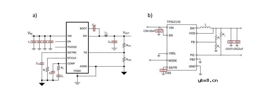 将MLCC短缺对电源应用的影响降至最低