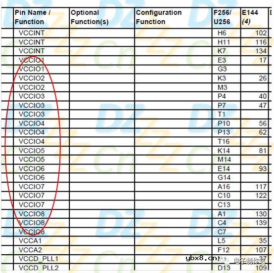 旁路电容0.1uF是怎么来的？