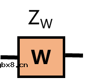 什么是等效电路模型？等效电路元件有哪些？