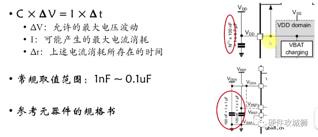 去耦电容的工作原理_特性_布局设计