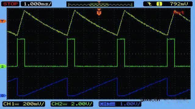 随偏压变化的MLCC电容怎么测量