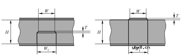 什么是传输线？传输线电路模型简析