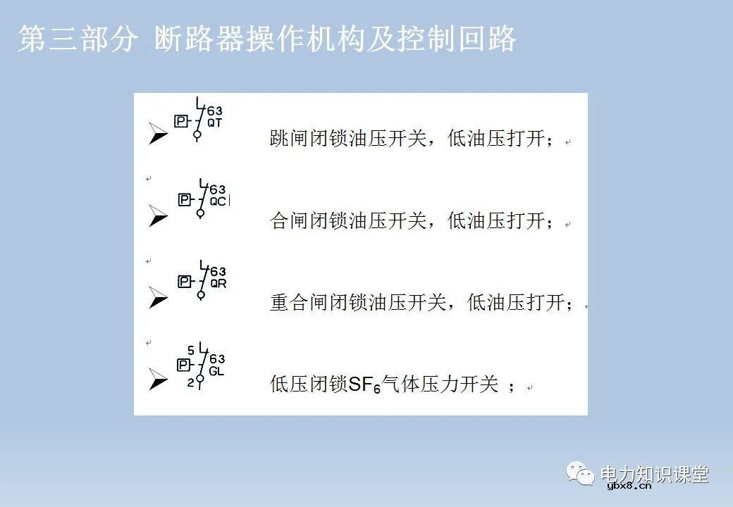 电气设备二次回路:隔离开关/断路器/变压器及控制回路 电气设备二次回路:隔离开关/断路器/变压器及控制回路