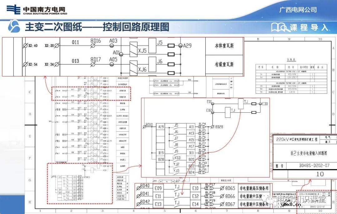 图文解析变电站二次设备原理图