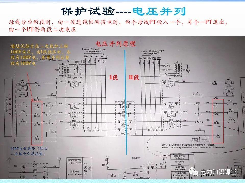 KYN28-12中置柜常规保护电流试验