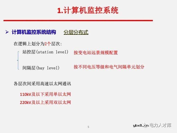电气二次设计：继电保护及安全自动装置