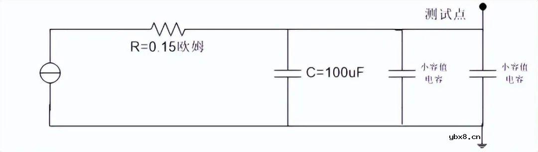 一文读懂RLC无源滤波电路设计全过程