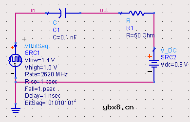 AC耦合为何必须使用直流均衡信号？