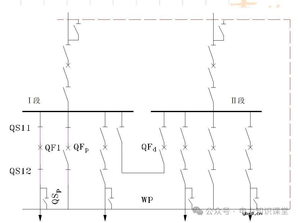 变电一次接线图：变电站主接线和站用电接线运行