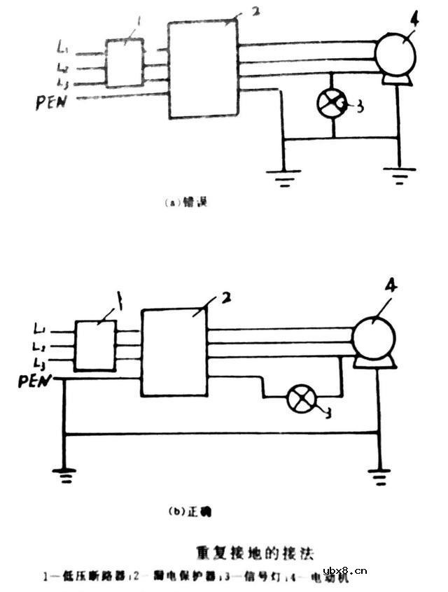 漏电保护器误动作的原因是什么？防误动作的措施有哪些？