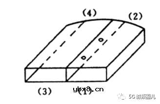 定向耦合器的技术指标及其设计