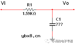 电容器基础知识科普（二）