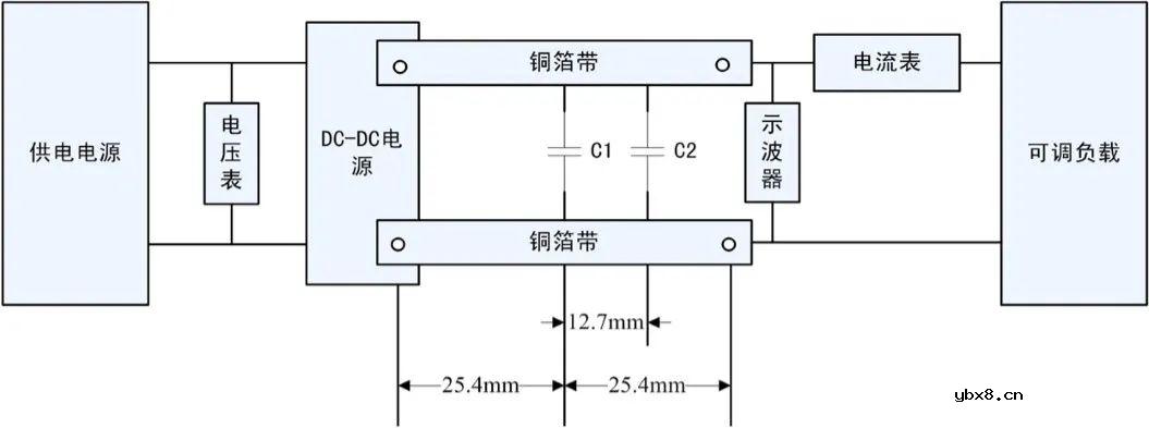 阐述几种有效降低输出纹波噪声的方法