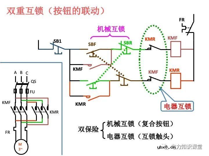 电气二次回路图及原理