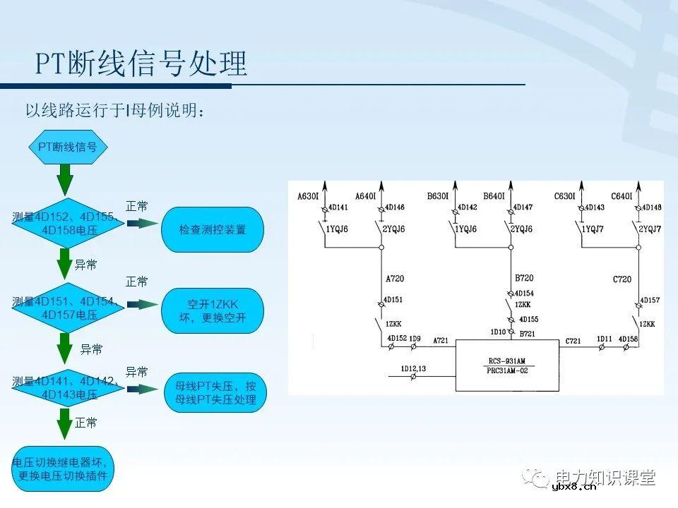 电压二次回路接线原理图解