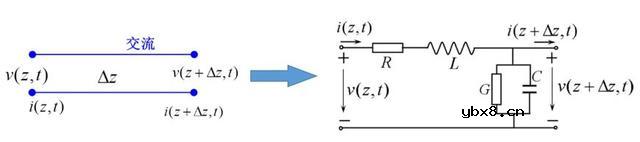 什么是传输线？传输线电路模型简析