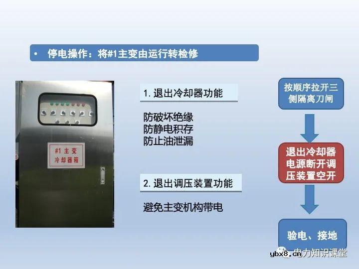 什么是微机五防 变压器停送电操作原则