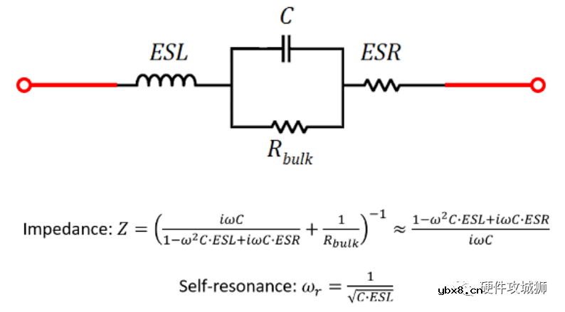 去耦电容的工作原理_特性_布局设计
