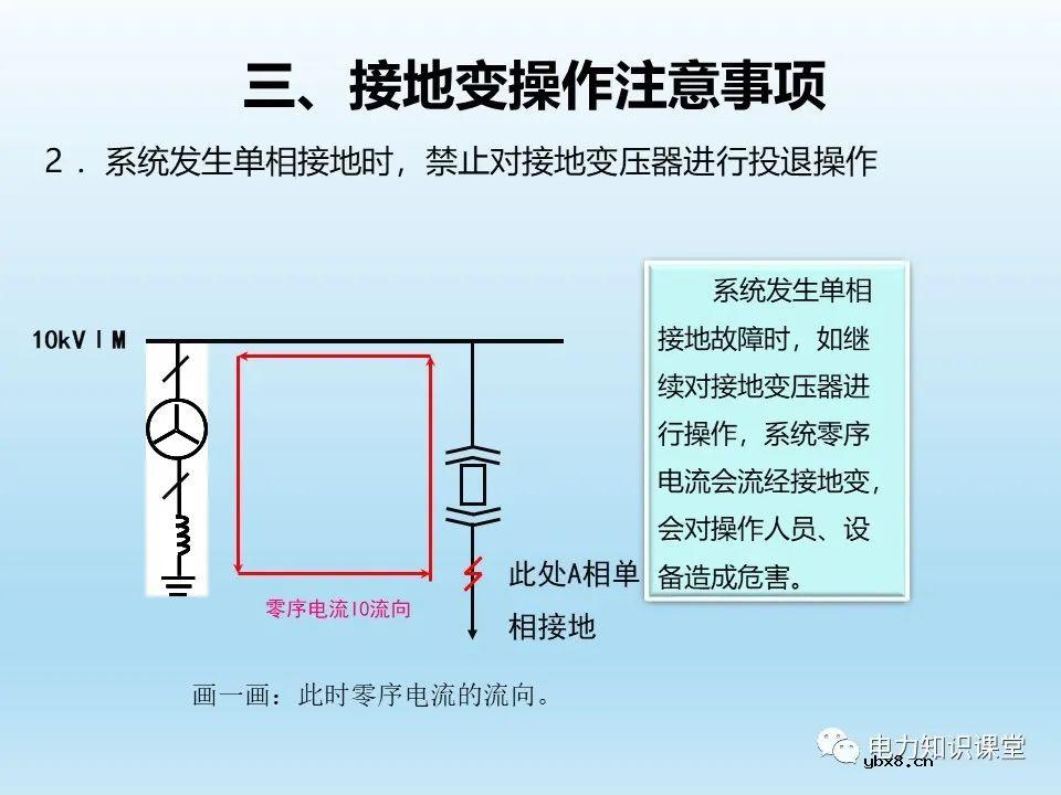 阐述各类型接地变的操作注意事项