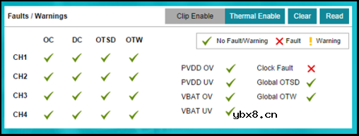 D类功率放大器pop noise出现的原因及解决方法