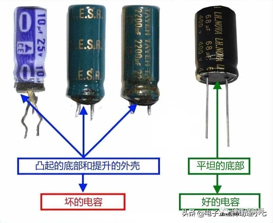 8种方法检测电容的好坏，缺陷、开路、没电或者短路