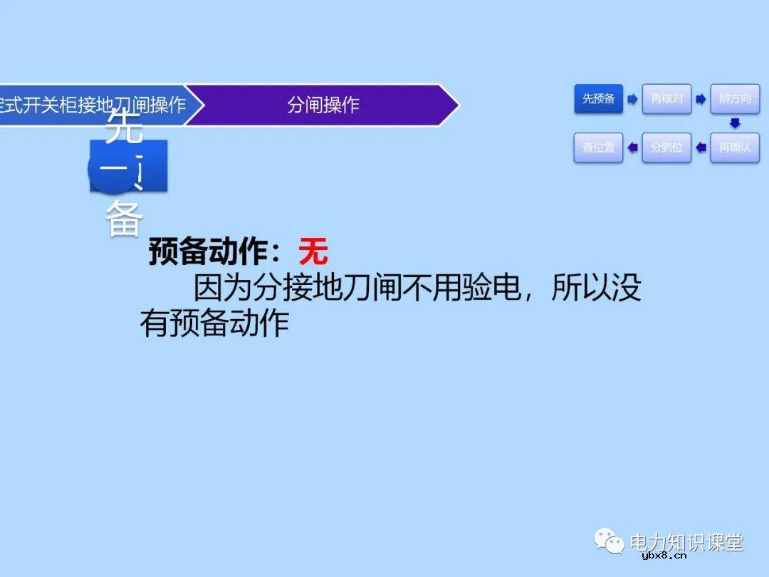 三种接地刀闸操作方法 为什么要进行接地刀闸操作的原因分析