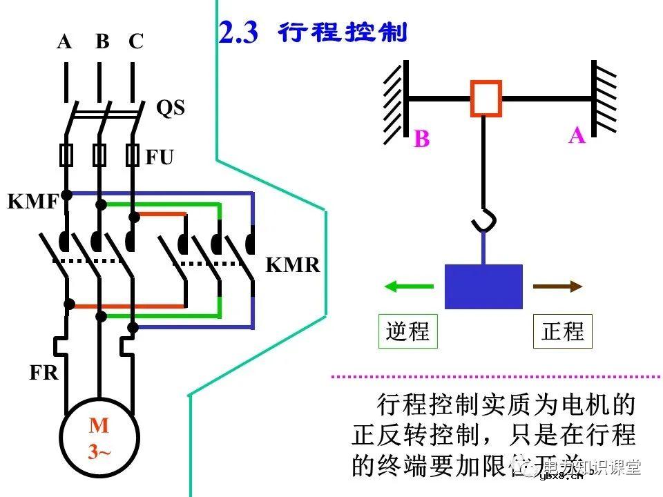 一文详解电气二次控制回路