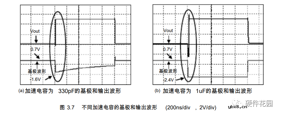 加速电容在电路中如何选型？