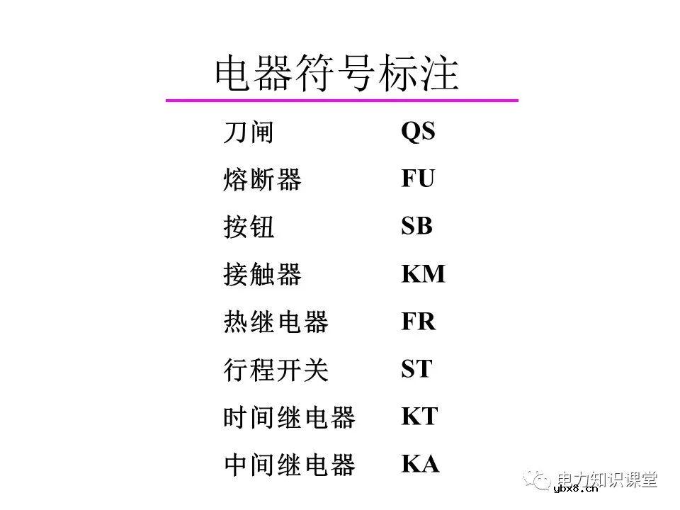 一文详解电气二次控制回路