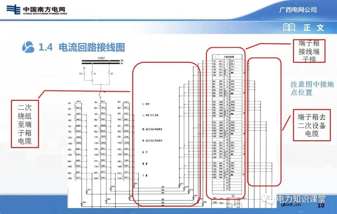 图文解析变电站二次设备原理图