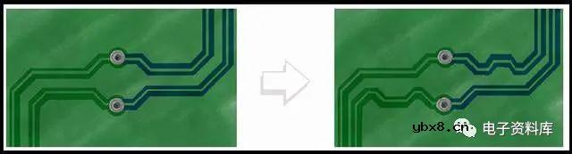 什么是可控阻抗？为什么控制阻抗很重要？