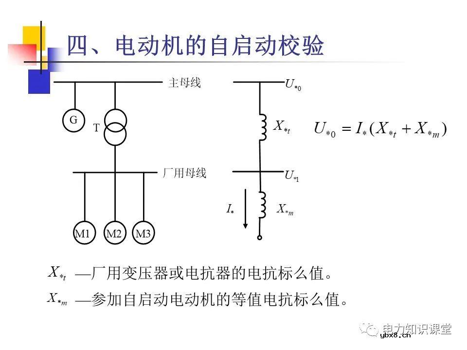 不同类型发电厂厂用电接线基础知识
