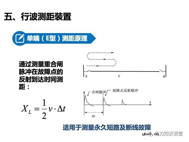 变电站二次设备、继电保护装置知识介绍