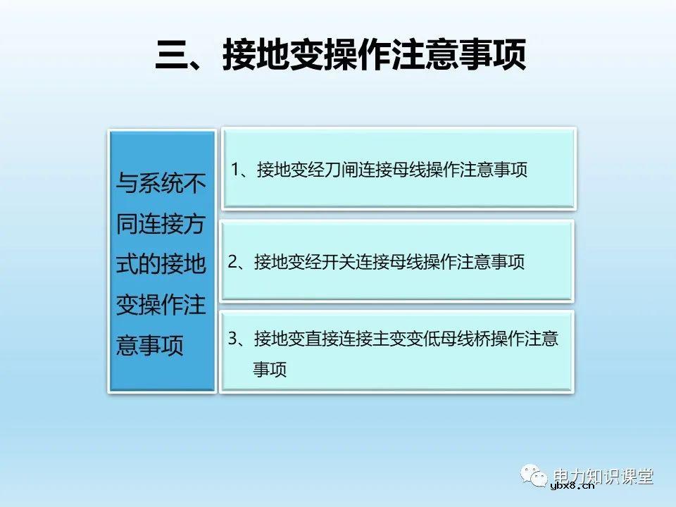 阐述各类型接地变的操作注意事项